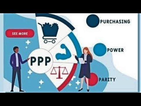 THE LAW OF ONE PRICE and PPP